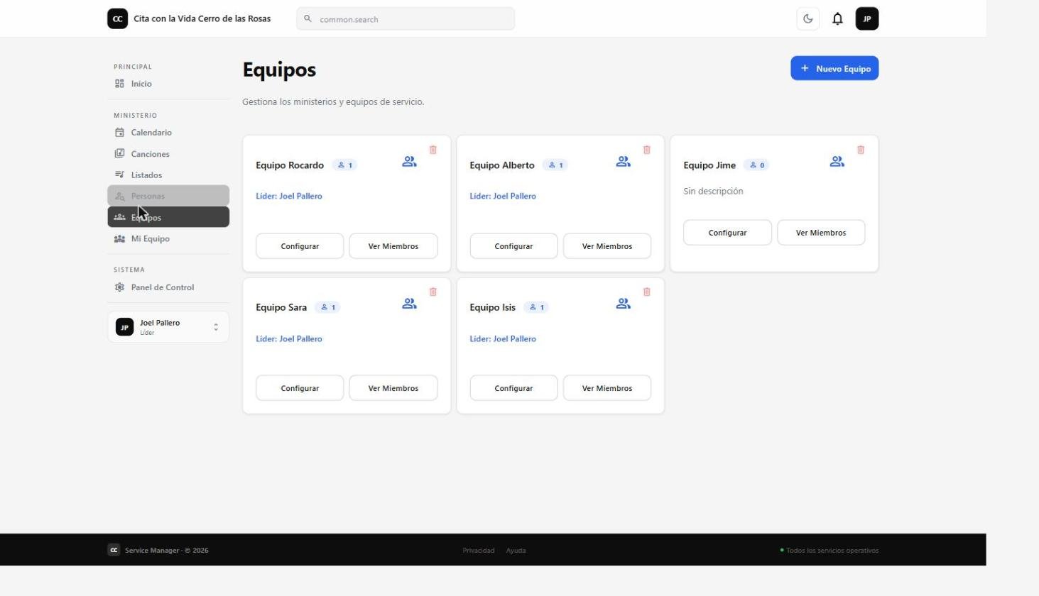 Listado de equipos de servicio existentes